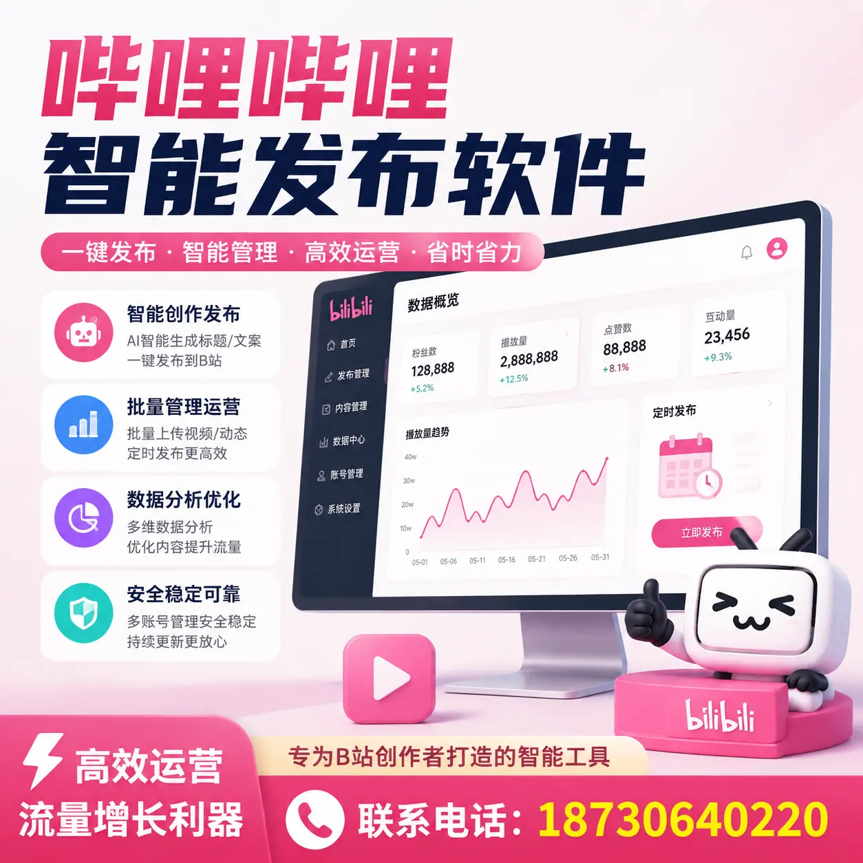 如何评估哔哩哔哩智能发布软件的ROI？五家渠 企业必读
